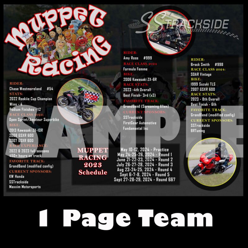 Rider Resume + Herocards