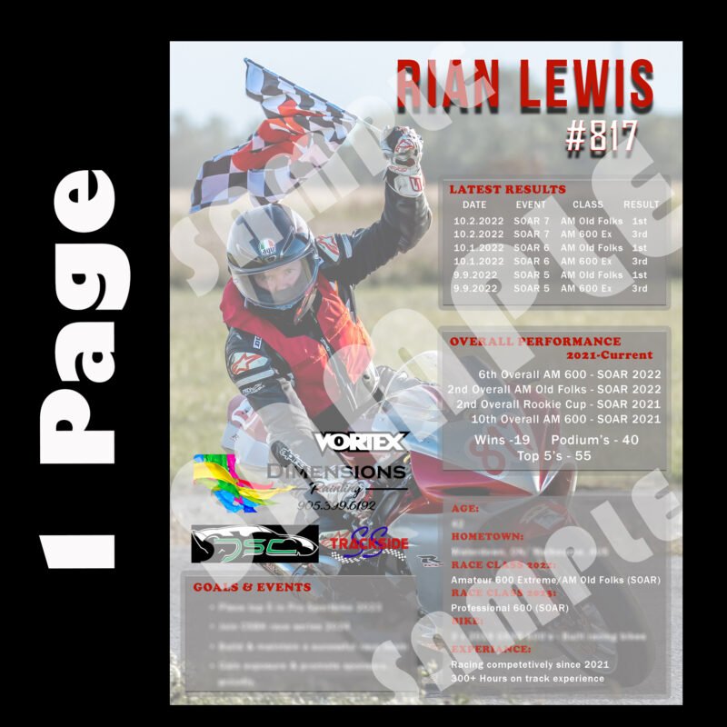 Rider Resume + Herocards